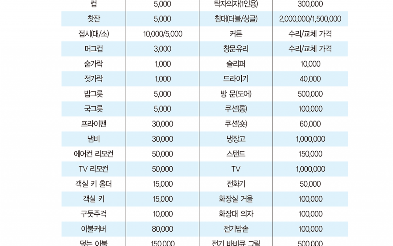 횡성 알프스 대영 골프 빌리지 사진