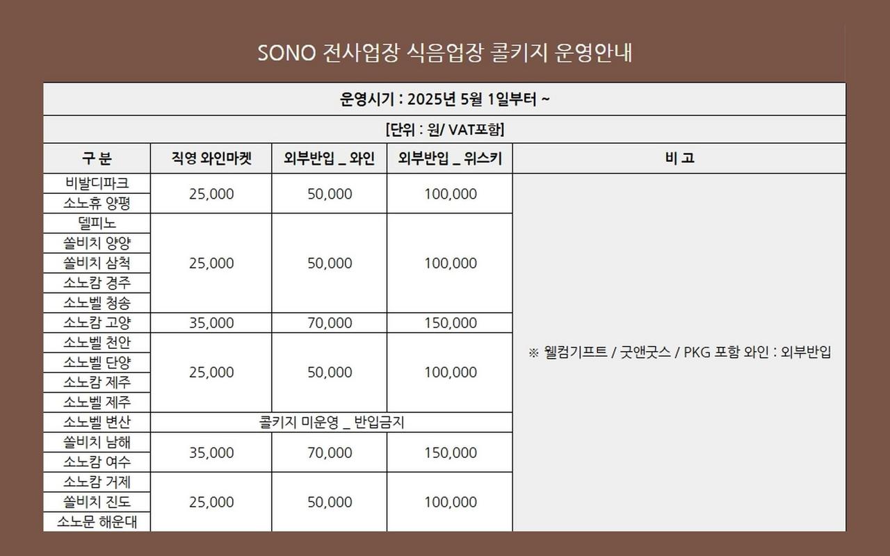 소노캄 거제 사진