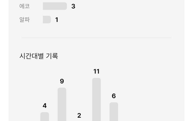 리뷰 대표 이미지